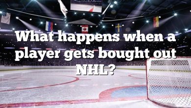 What happens when a player gets bought out NHL?