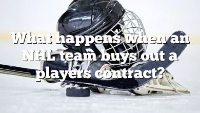 What happens when an NHL team buys out a players contract?
