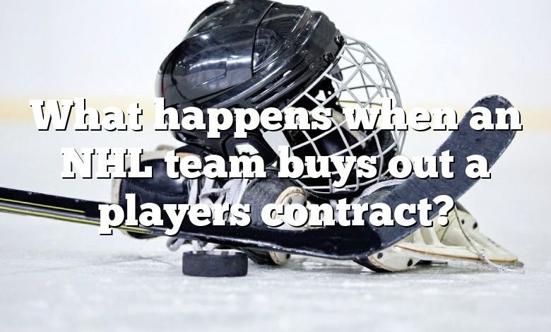 What happens when an NHL team buys out a players contract?