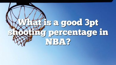 What is a good 3pt shooting percentage in NBA?