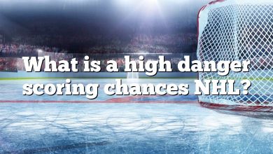 What is a high danger scoring chances NHL?