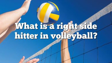What is a right side hitter in volleyball?
