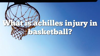 What is achilles injury in basketball?