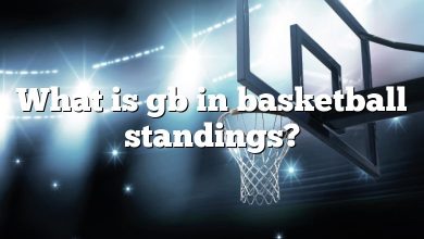 What is gb in basketball standings?