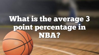 What is the average 3 point percentage in NBA?