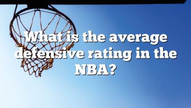 What is the average defensive rating in the NBA?
