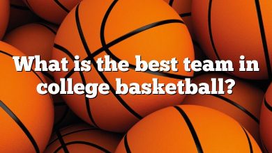 What is the best team in college basketball?