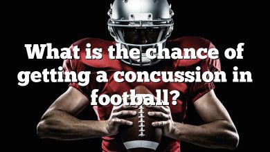 What is the chance of getting a concussion in football?