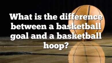 What is the difference between a basketball goal and a basketball hoop?