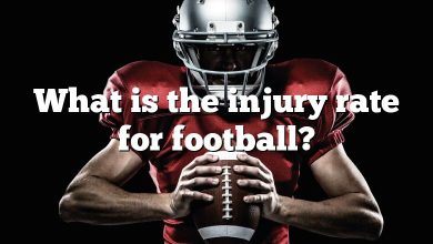 What is the injury rate for football?