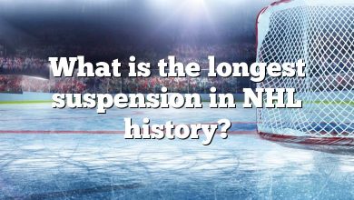 What is the longest suspension in NHL history?