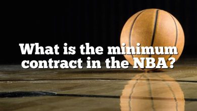 What is the minimum contract in the NBA?