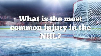 What is the most common injury in the NHL?