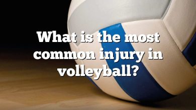 What is the most common injury in volleyball?