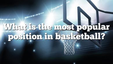 What is the most popular position in basketball?