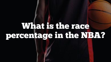 What is the race percentage in the NBA?