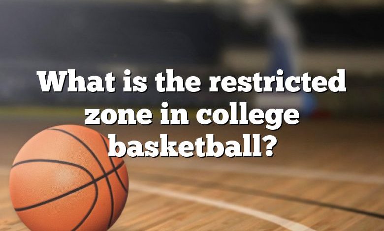 What is the restricted zone in college basketball?