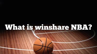 What is winshare NBA?