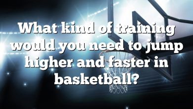 What kind of training would you need to jump higher and faster in basketball?