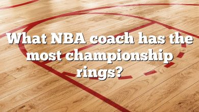 What NBA coach has the most championship rings?