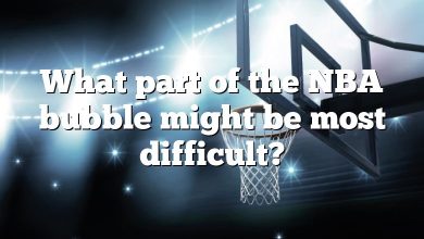 What part of the NBA bubble might be most difficult?