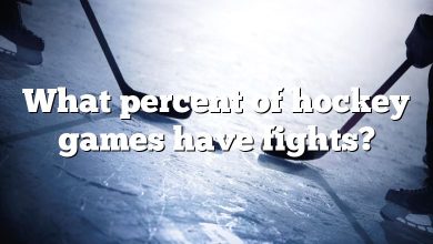What percent of hockey games have fights?