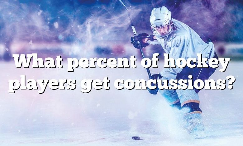 What percent of hockey players get concussions?
