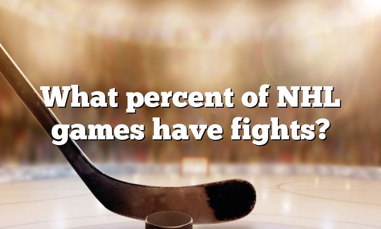 What percent of NHL games have fights?