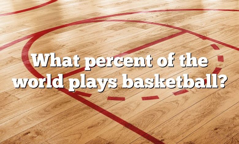 What percent of the world plays basketball?