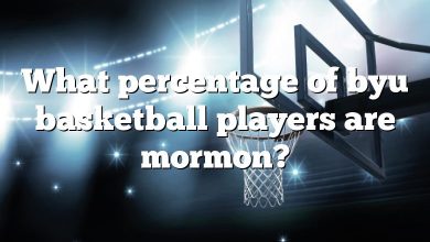 What percentage of byu basketball players are mormon?