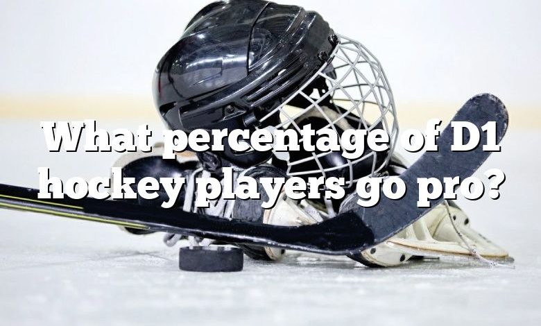 What percentage of D1 hockey players go pro?