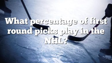 What percentage of first round picks play in the NHL?