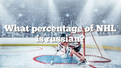 What percentage of NHL is russian?