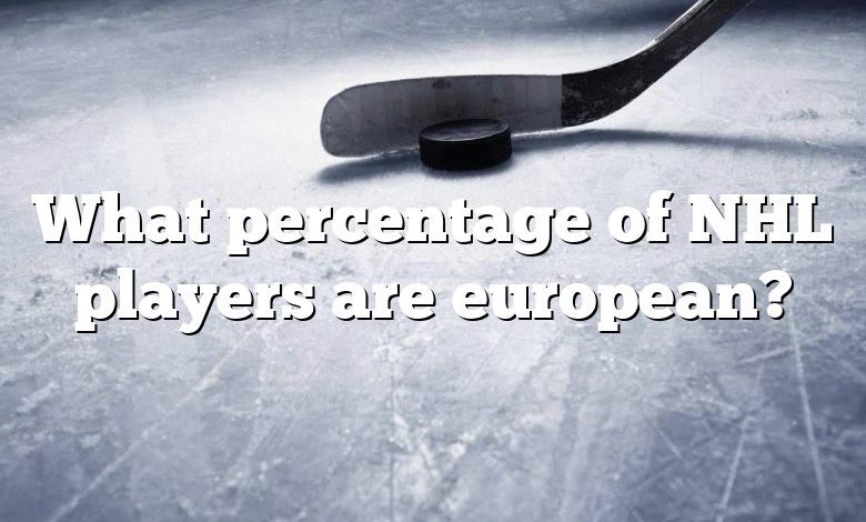 What percentage of NHL players are european?