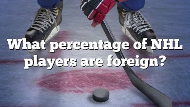 What percentage of NHL players are foreign?