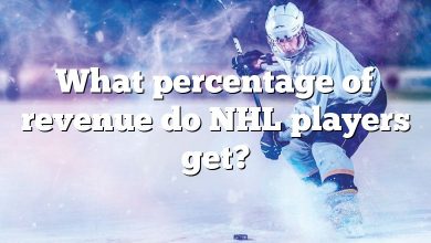 What percentage of revenue do NHL players get?