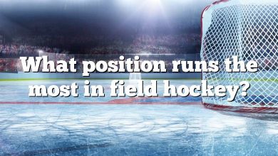 What position runs the most in field hockey?