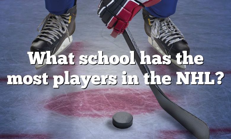 What school has the most players in the NHL?