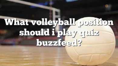 What volleyball position should i play quiz buzzfeed?