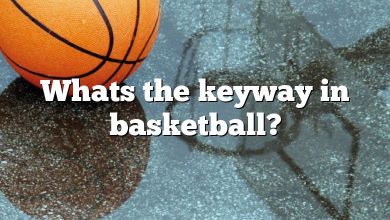 Whats the keyway in basketball?