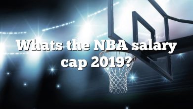 Whats the NBA salary cap 2019?