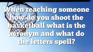 When teaching someone how do you shoot the basketball what is the acronym and what do the letters spell?