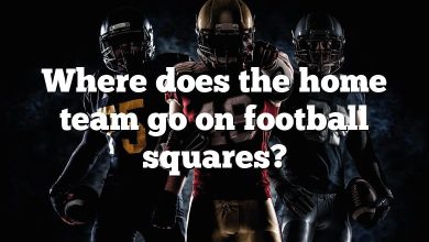 Where does the home team go on football squares?