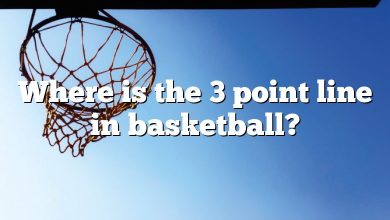 Where is the 3 point line in basketball?