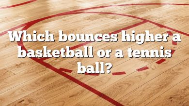 Which bounces higher a basketball or a tennis ball?