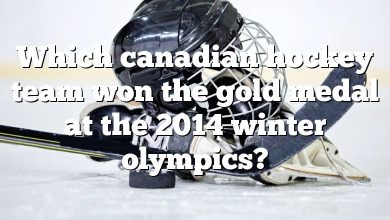 Which canadian hockey team won the gold medal at the 2014 winter olympics?