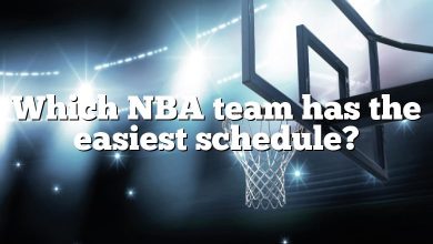 Which NBA team has the easiest schedule?