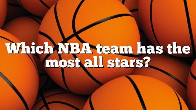 Which NBA team has the most all stars?