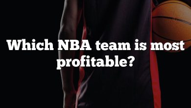 Which NBA team is most profitable?