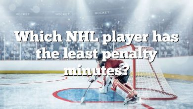 Which NHL player has the least penalty minutes?